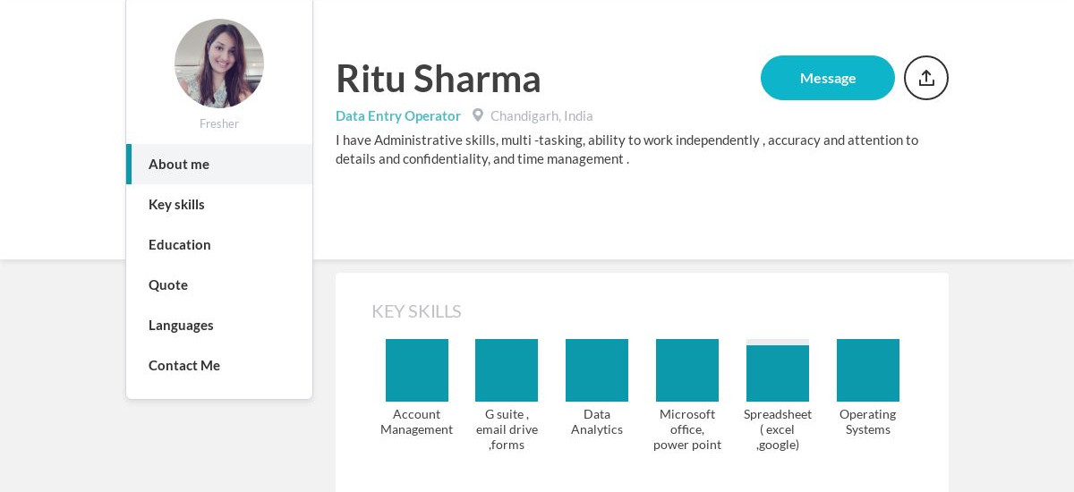 Ritu Sharma Online Resume | CraftmyCV