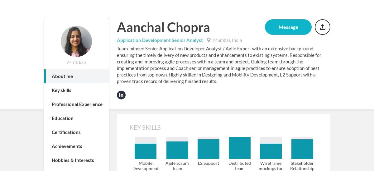 Aanchal Chopra Online Resume | CraftmyCV