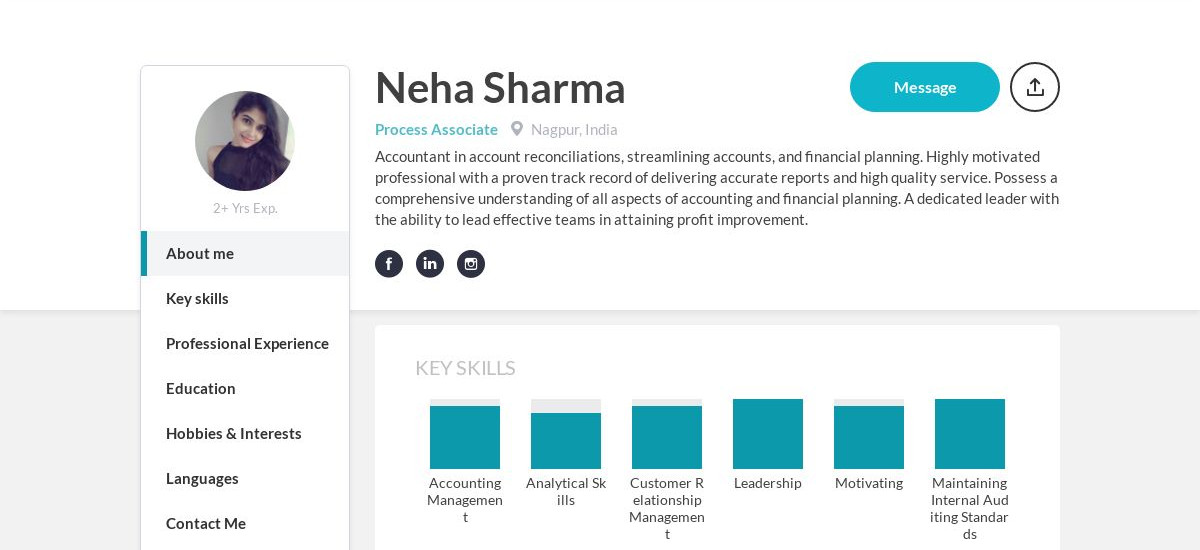 Neha Sharma Online Resume | CraftmyCV