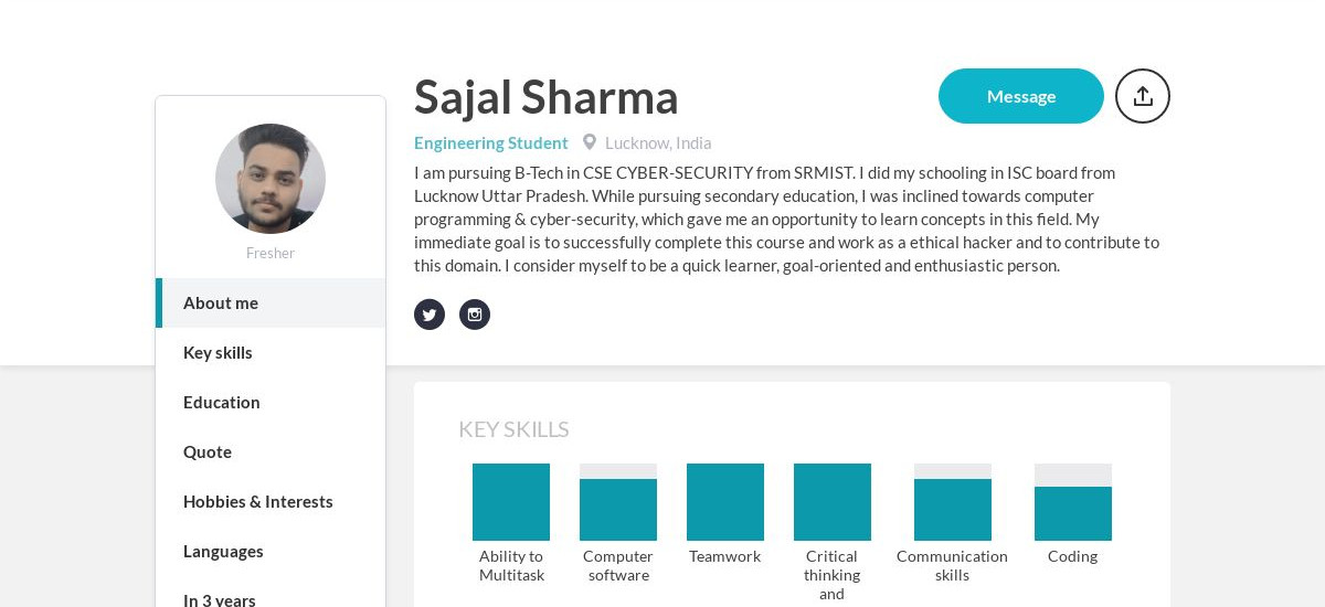 Sajal Sharma Online Resume | CraftmyCV