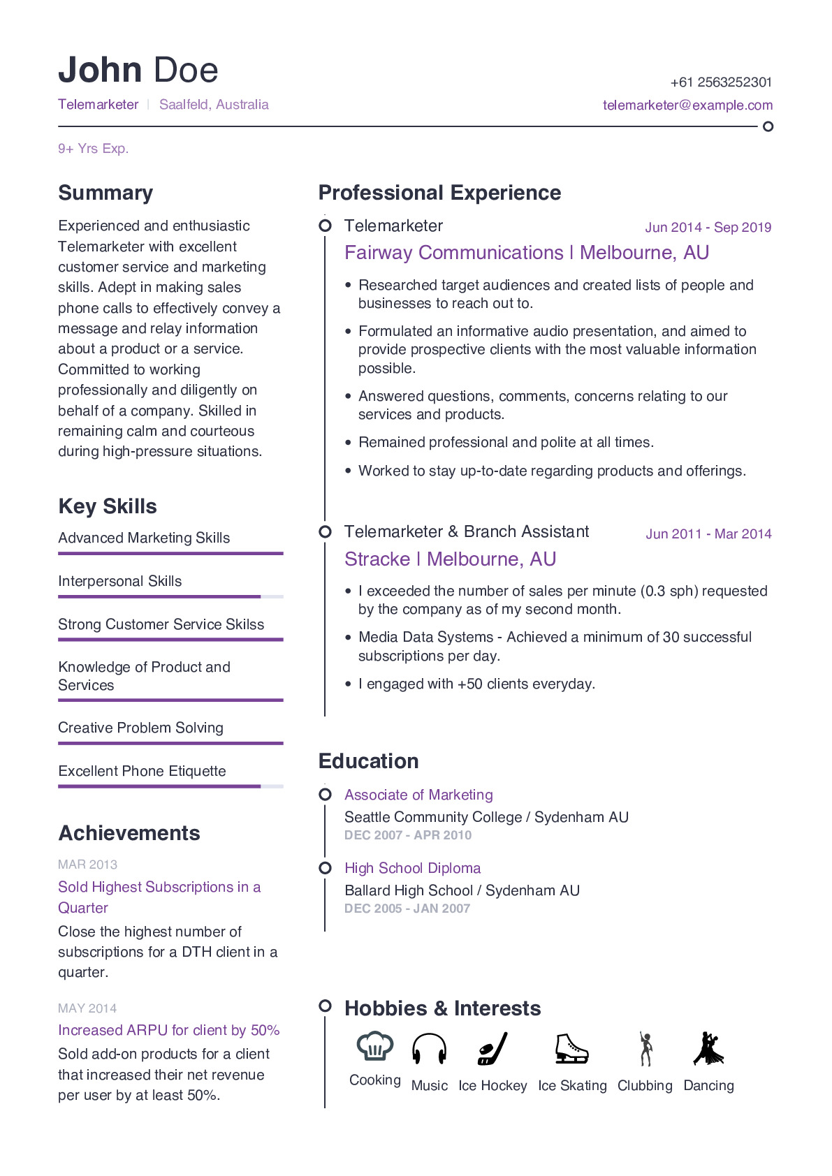 Great Telemarketing Executive Resume Templates For Professionals