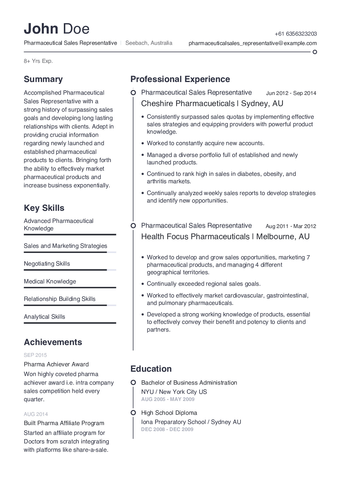 resume format for pharma marketing manager