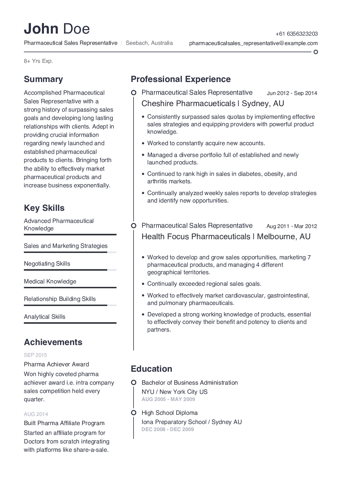 objective resume for pharmaceutical