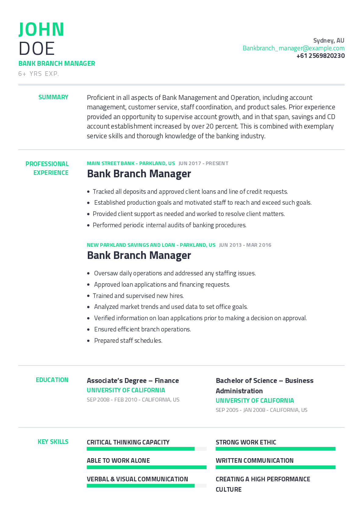 Branch Manager Job Description For Resume